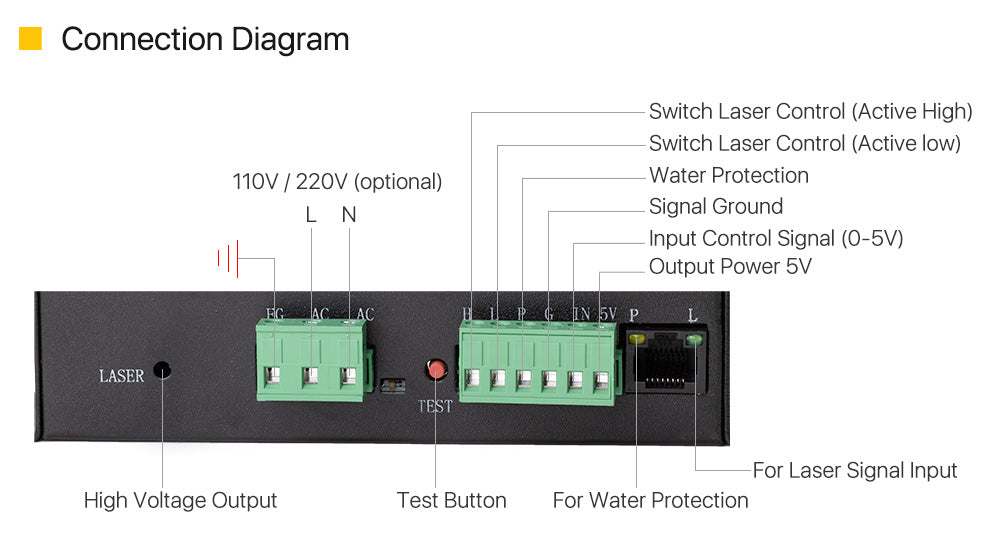 150W CO2 Laser Power Supply MYJG-150 LCD