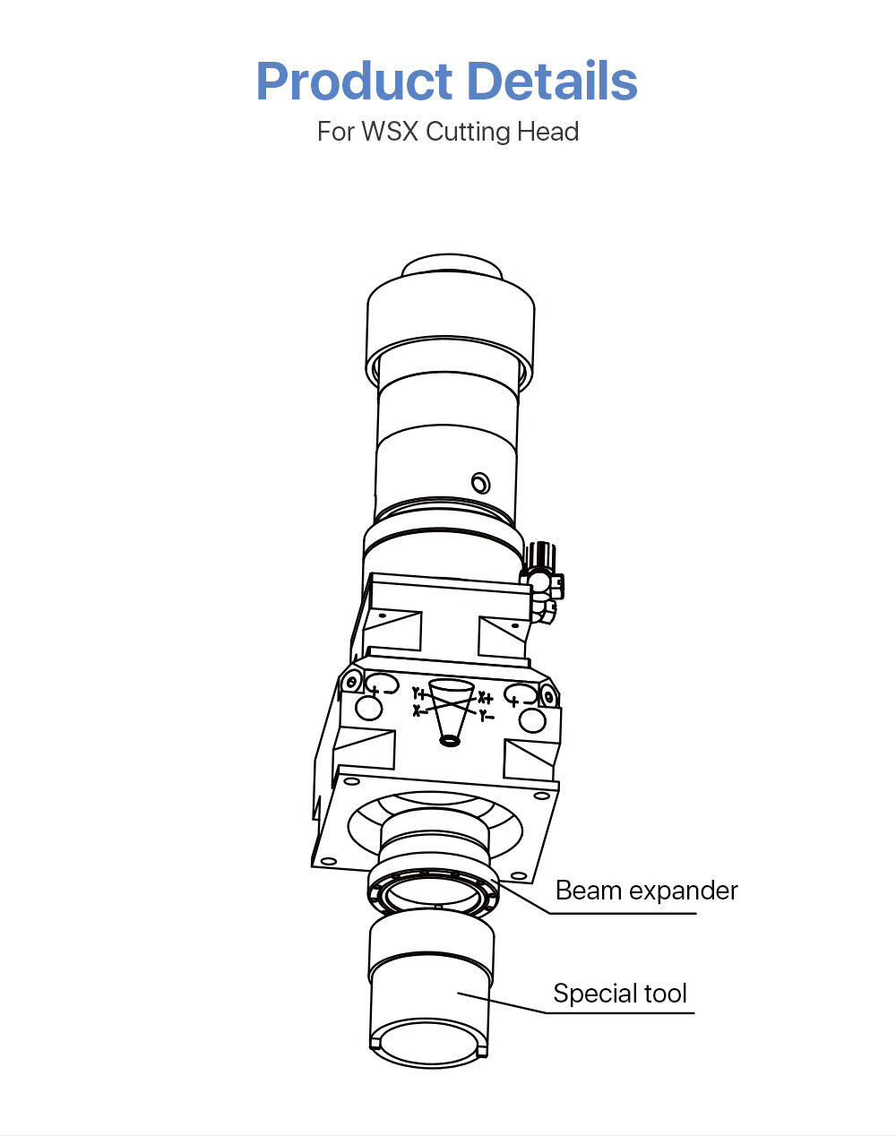 Lens Insertion Tool