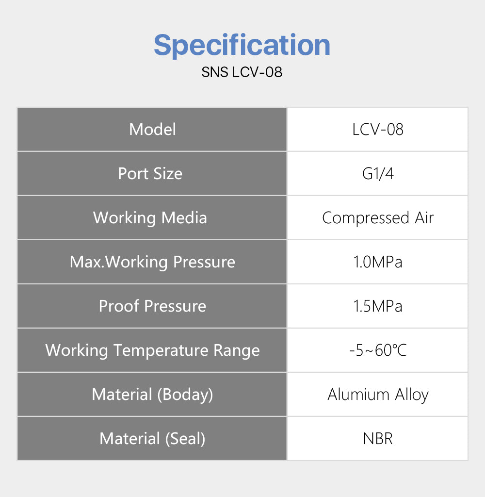 Non-Reture Valve SNS LCV-08 Port Size G1 / 4 11.7mm for Fiber Laser Cutting Machine Air System