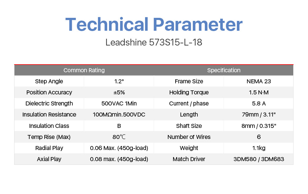 Leadshine 3-Phase Stepper Motor 573S15-L-18 NEMA23