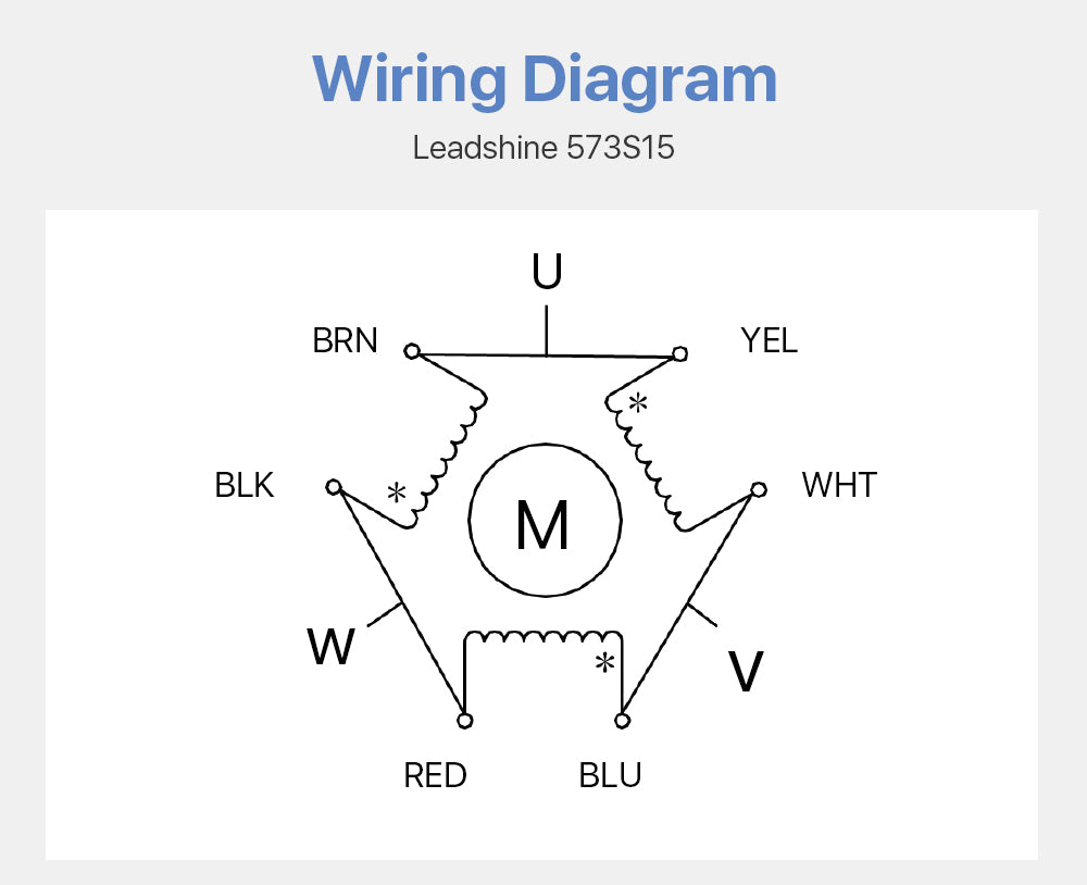 Leadshine 3 phase Stepper Motor 573S15 for NEMA23 5A Length 76mm Shaft 8mm