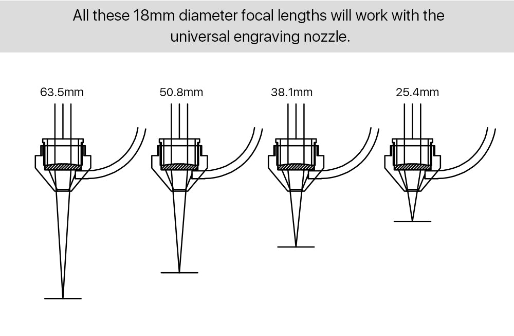 N04 Compound / Universal Engraving Nozzle