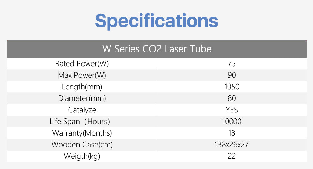 Raylasers Bundle For Sale 90W RECI Co2 Laser Tube + 110/220V Laser Power Supply