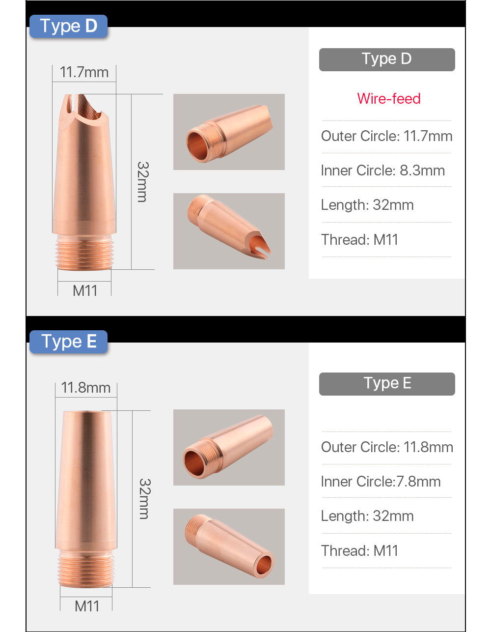 Welding nozzle thread M11 with wire feed for welding head